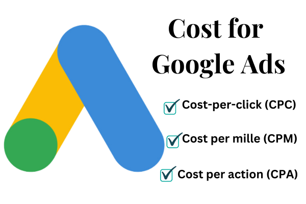 Cost for Google Ads