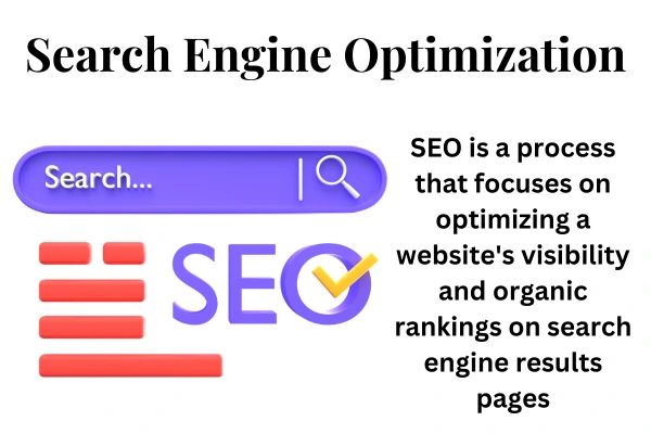 Search Engine Optimization or SEO